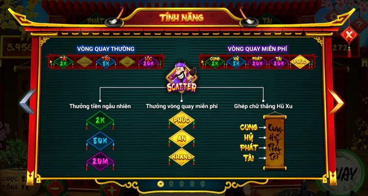 Khám Phá Bí Quyết Chinh Phục Nổ Hũ Ông Đồ BJ88 Thắng Lớn Hôm Nay 2 Khám Phá Bí Quyết Chinh Phục Nổ Hũ Ông Đồ BJ88 Thắng Lớn Hôm Nay