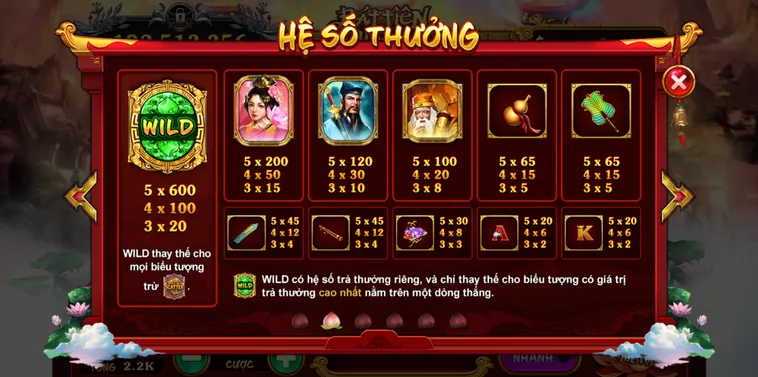 Săn Thưởng Khủng Với Nổ Hũ Táo Quân BJ88 Tham Gia Ngay Hôm Nay 2 Săn Thưởng Khủng Với Nổ Hũ Táo Quân BJ88 Tham Gia Ngay Hôm Nay